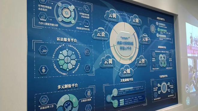 科技賦能司法 成都互聯(lián)網(wǎng)法庭兩年審結(jié)近5萬(wàn)案件，全流程在線訴訟成新常態(tài)